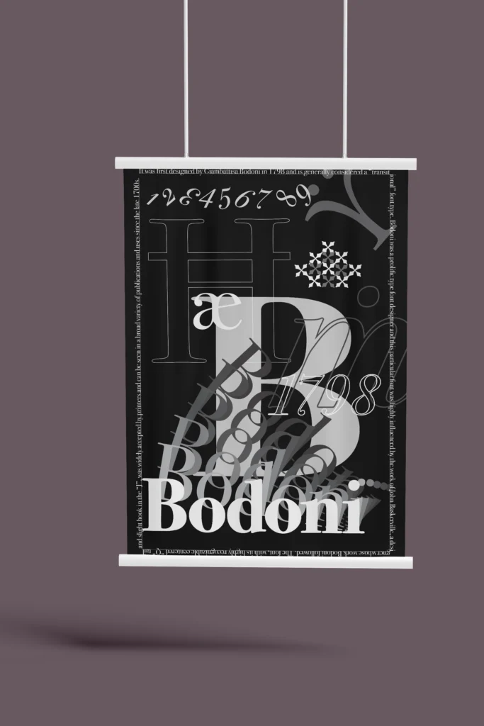 Bodini_Font_Poster